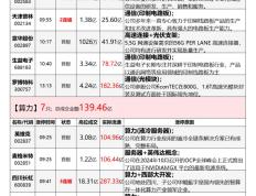 开云官方app入口-重庆当代力帆状态回暖，客场表现抢眼，创奇迹的简单介绍