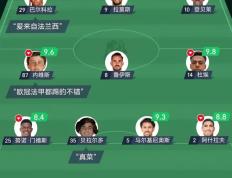 开云体育APP下载-罗马力克巴黎，跻身联赛八强