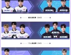 开云体育中国-C9险胜100T，CoreJJ关键团战开团秒人焦点之战2025世界赛，锁定晋级资格的简单介绍