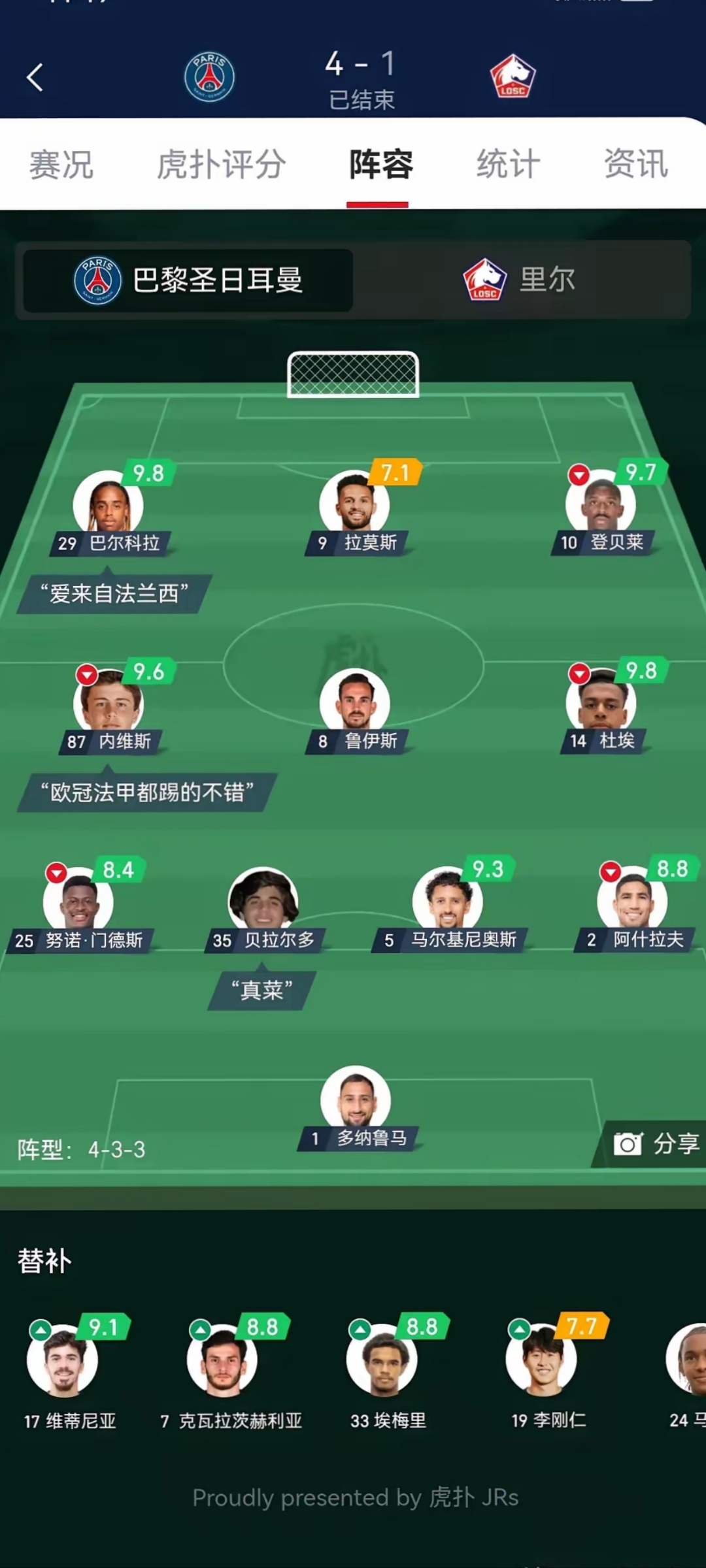开云体育APP下载-罗马力克巴黎，跻身联赛八强