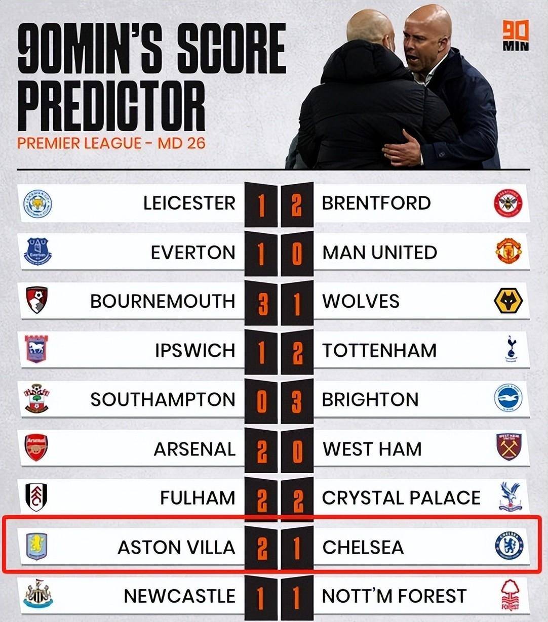 开云官方app入口-伯恩利不敌布莱顿,降入保级区的简单介绍