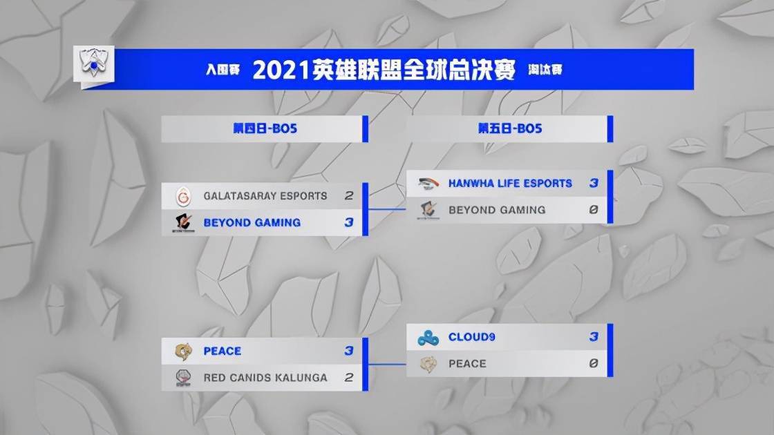 开云体育平台APP-CLG横扫TL，Oner极限生还后反打鏖战多局入围赛，技惊四座