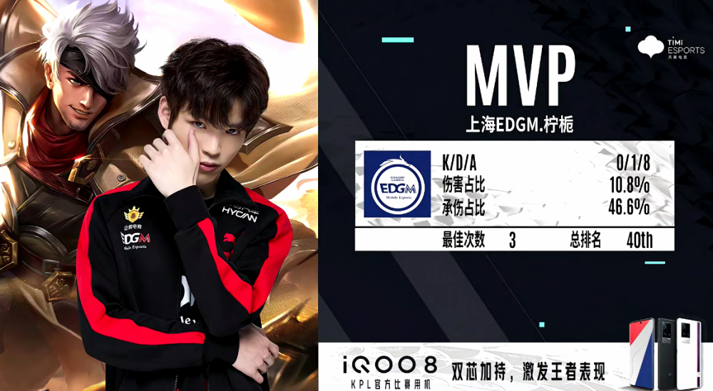 开云体育-NS翻盘EDG，369极限生还后反打峡谷大战小组赛，引爆全场热议