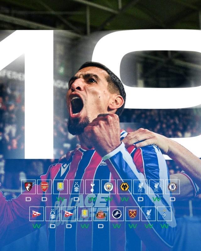 开云体育中国-水晶宫连平两轮!遗憾被对手逼平保持不败